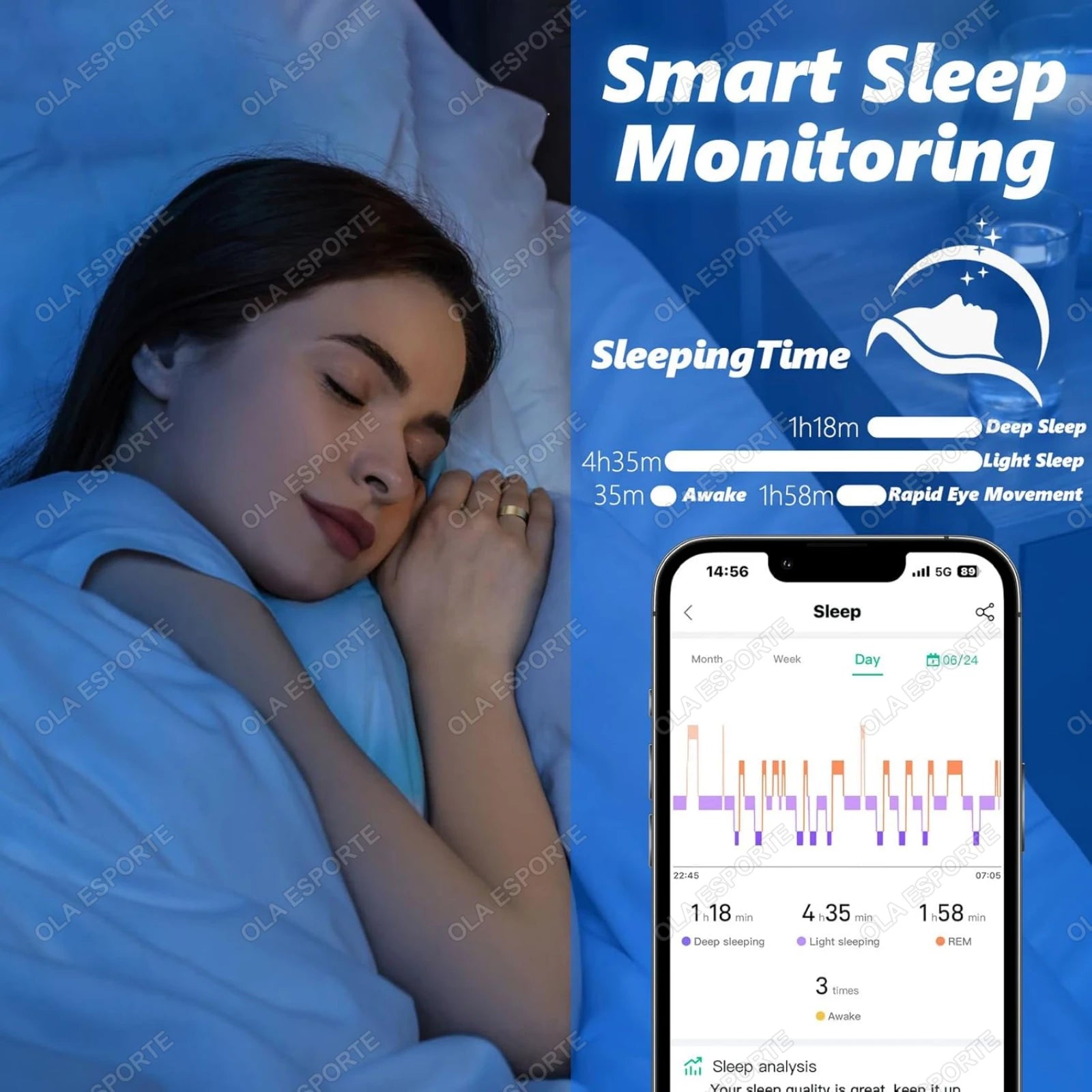 Smart Ring Premium — Monitoramento Completo de Saúde