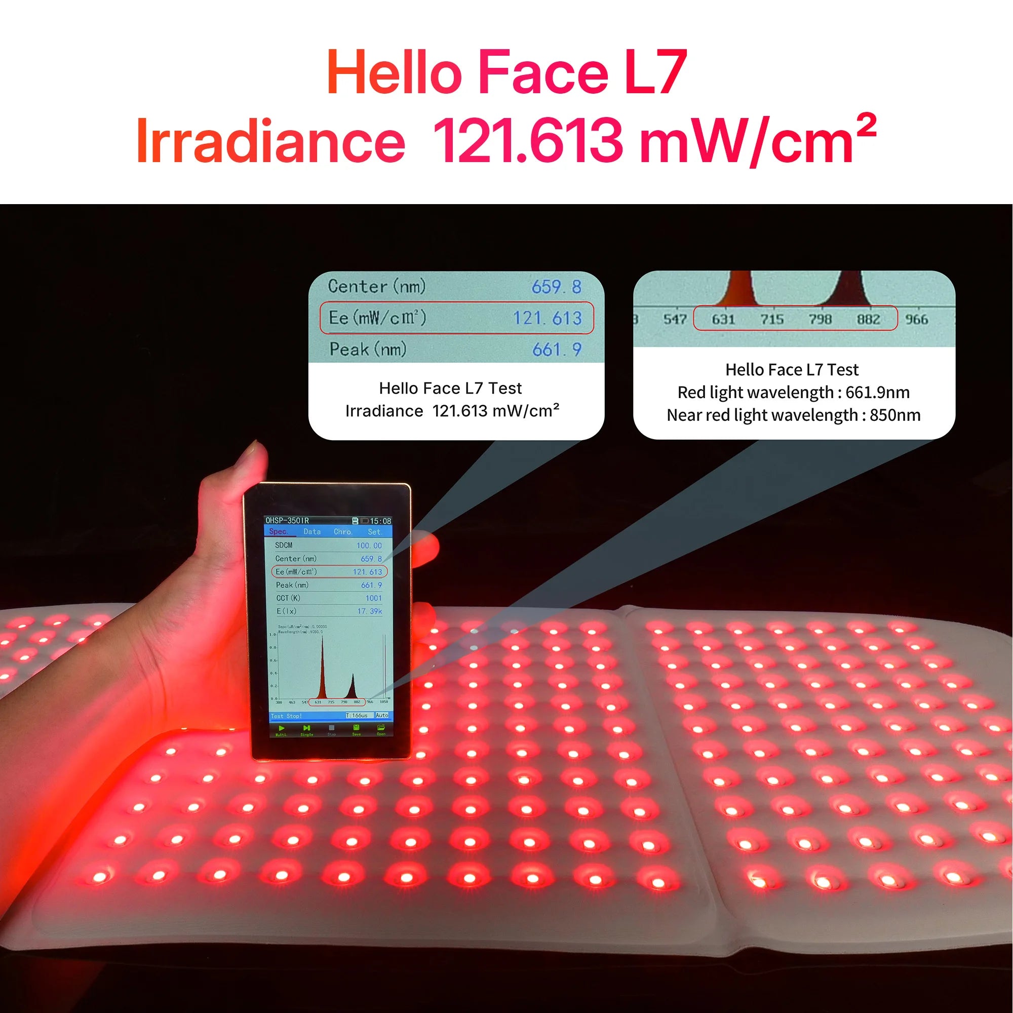 Manta Terapêutica Premium com 264 LEDs Triple-Chip