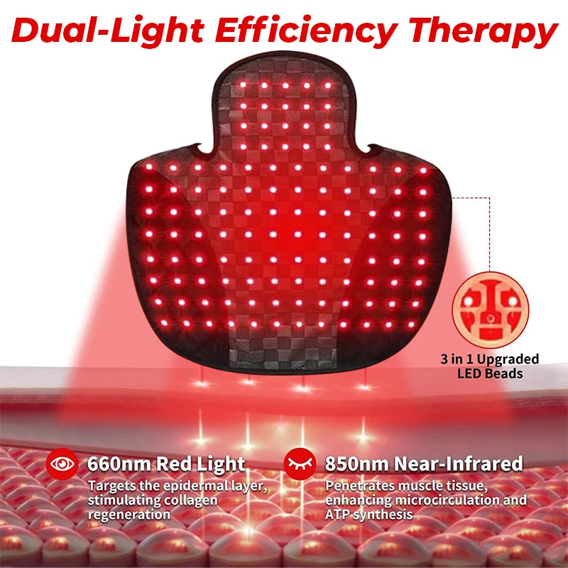 Manta Terapêutico Premium de Luz Vermelha e Infravermelho