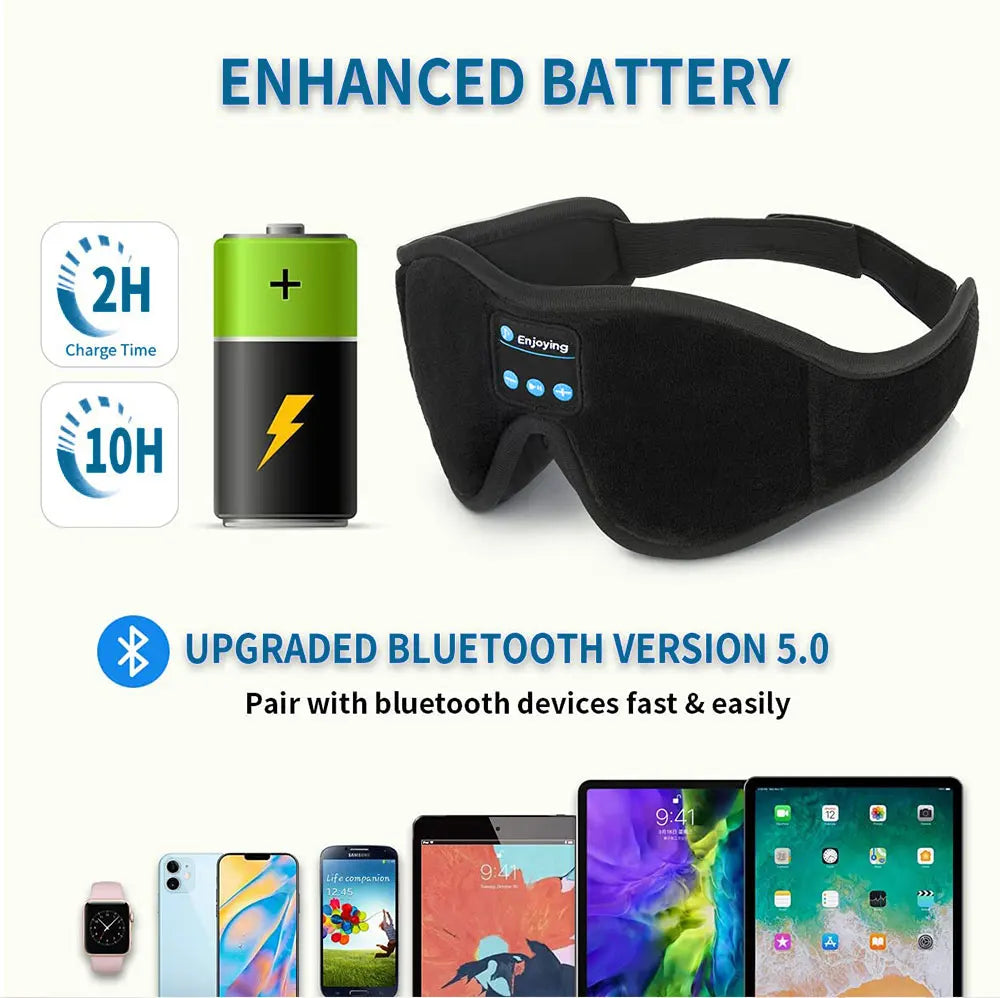 Máscara de Dormir Premium com Fone Bluetooth 3D