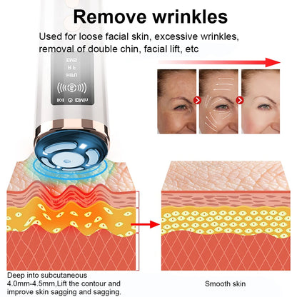 Aparelho Facial Rejuvenescimento e Firmeza da Pele