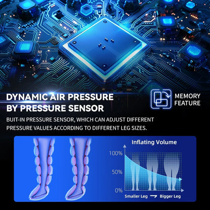 Massageador Profissional Premium de Pressão de Ar Bivolt