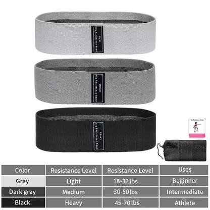 Kit Premium de Faixas de Resistência em Tecido para Glúteos e Coxas