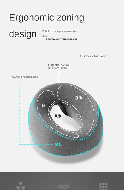 Travesseiro Ergonômico Premium para Deitar de Bruços em Memory Foam