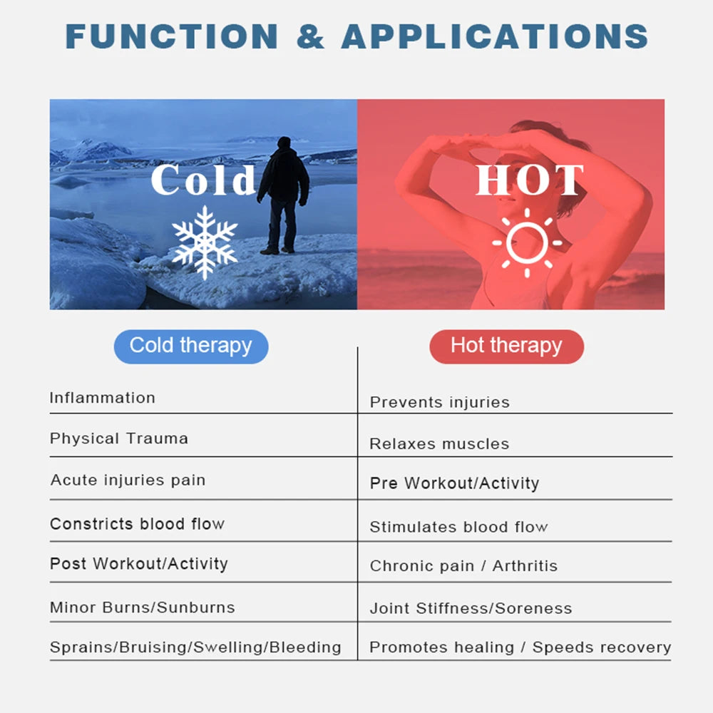 Touca Terapêutica Premium de Frio e Calor