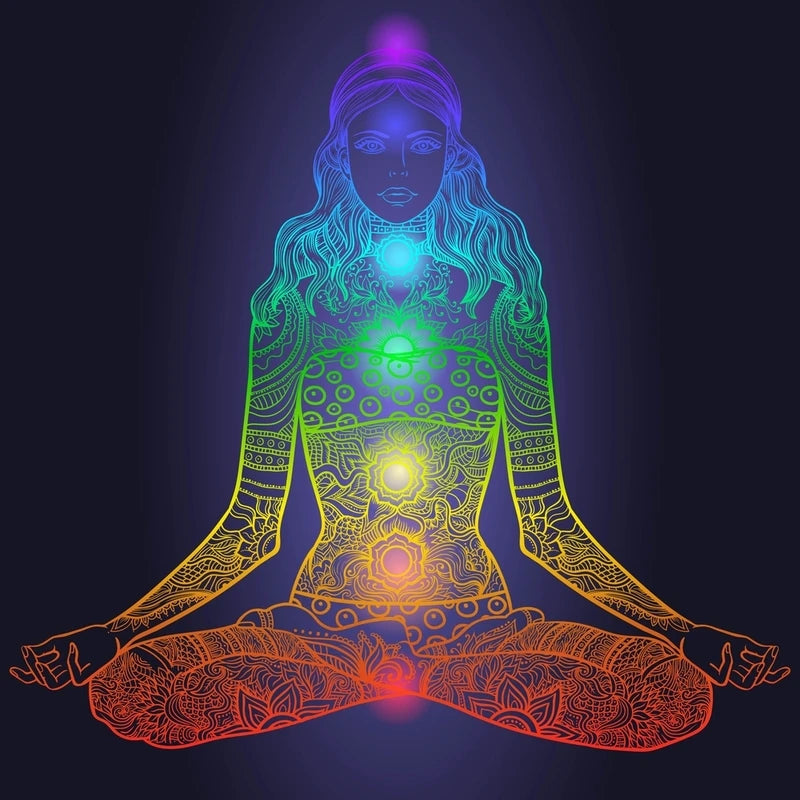 Quadro Premium Buda Indiano em Meditação com os 7 Chakras