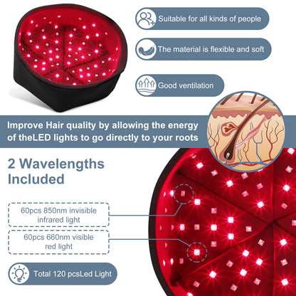 Touca Terapêutica Premium LED
