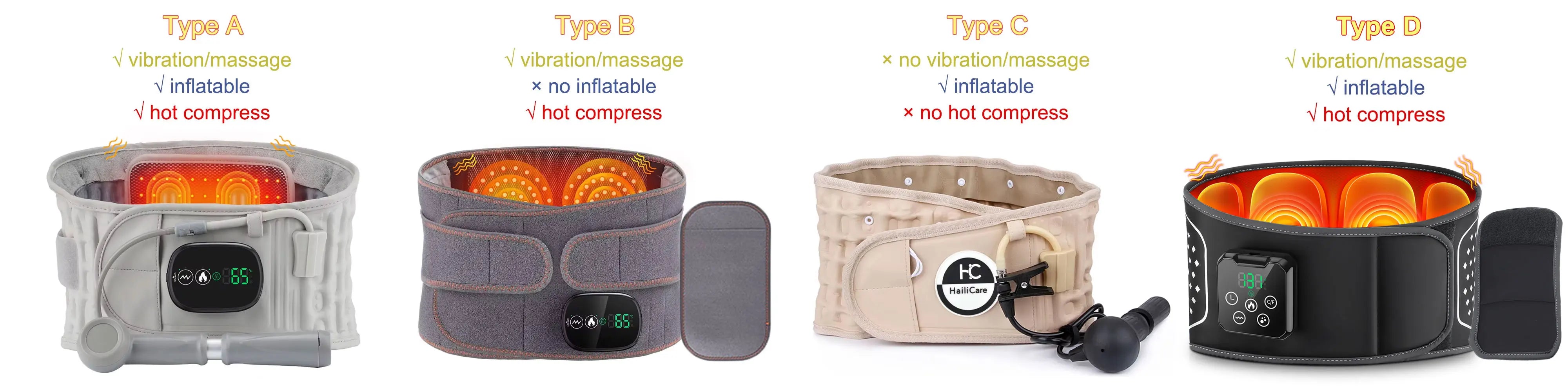 Cinto Massageador Aquecido Premium para Lombar