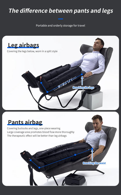 Botas de Pressoterapia Premium JILI com 6 Câmaras