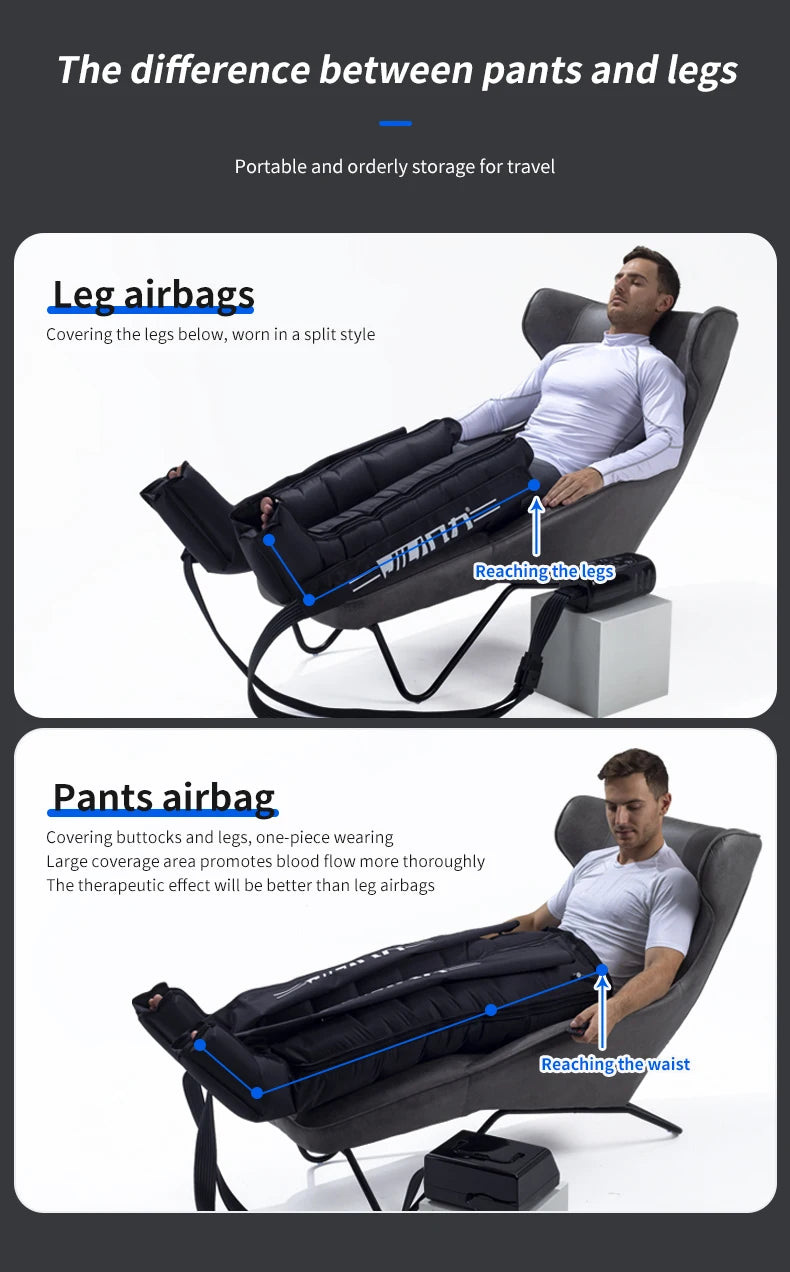 Botas de Pressoterapia Premium JILI com 6 Câmaras