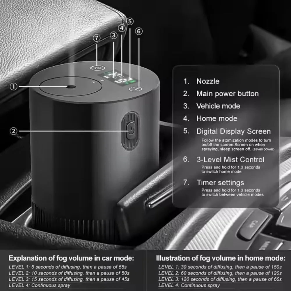 Difusor Portátil Premium de Óleos Essenciais Recarregável